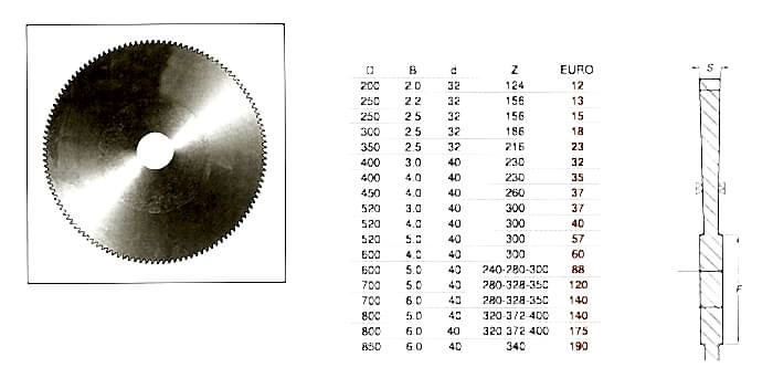 CHROM VANADIUM DAİRE TESTERE