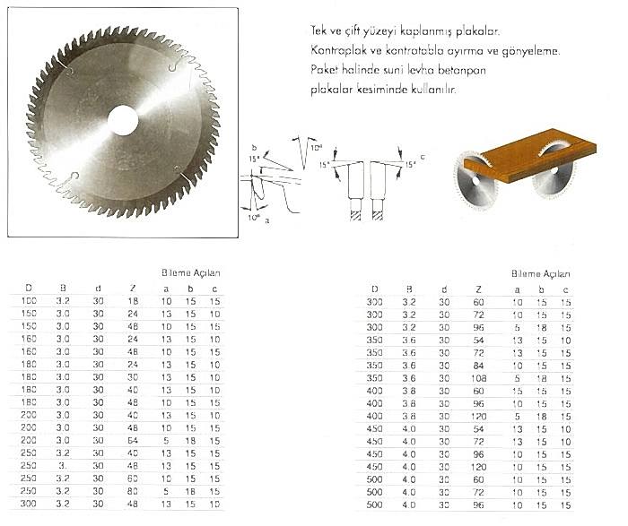 SERT METAL UÇLU TESTERE