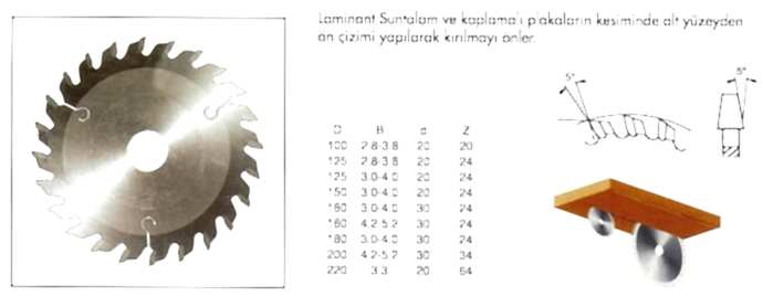 SERT METAL UÇLU TESTERE