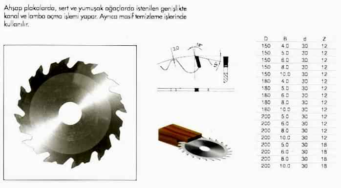 SERT METAL UÇLU TESTERE