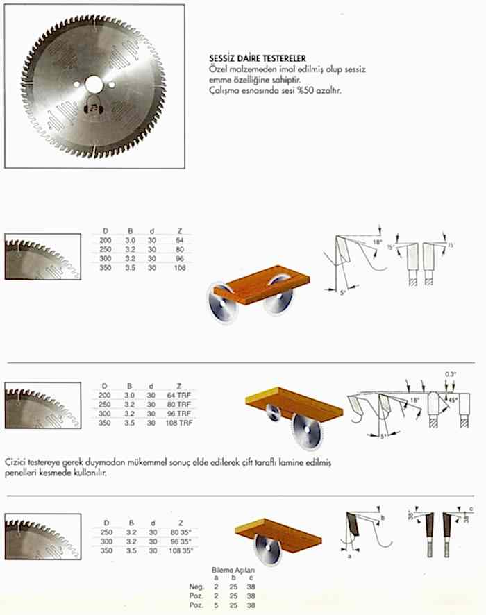 SERT METAL UÇLU TESTERE