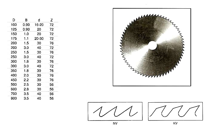 SERT METAL UÇLU TESTERE