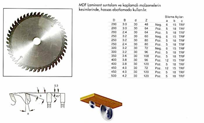 SERT METAL UÇLU TESTERE